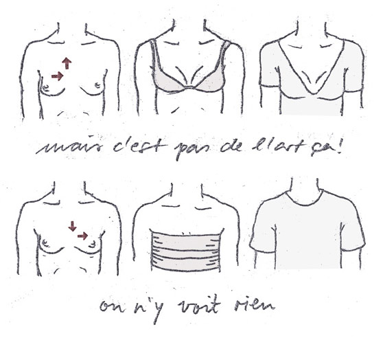 queeristics - that's not art!